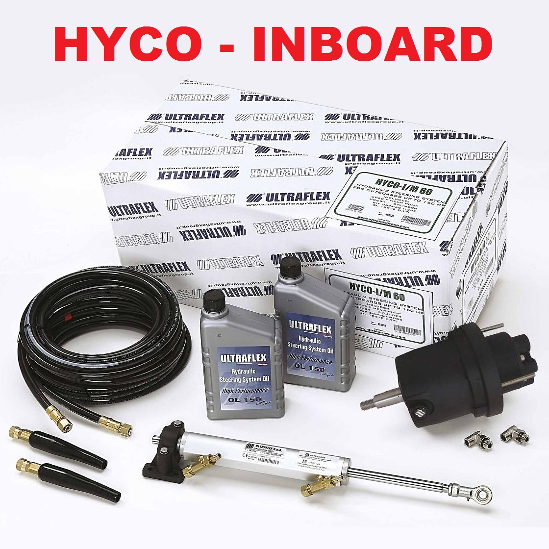 Immagine ClasseA_B_C