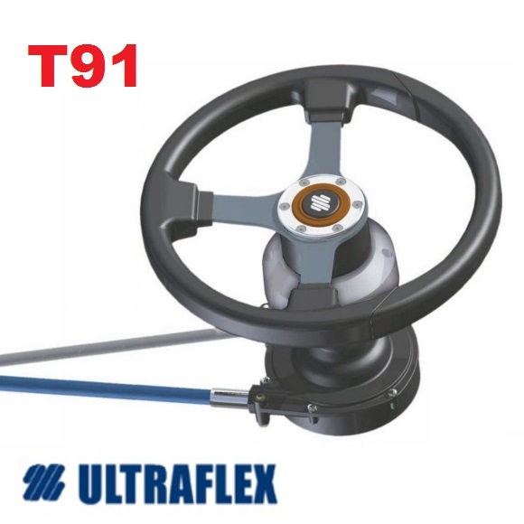 Immagine ClasseA_B_C