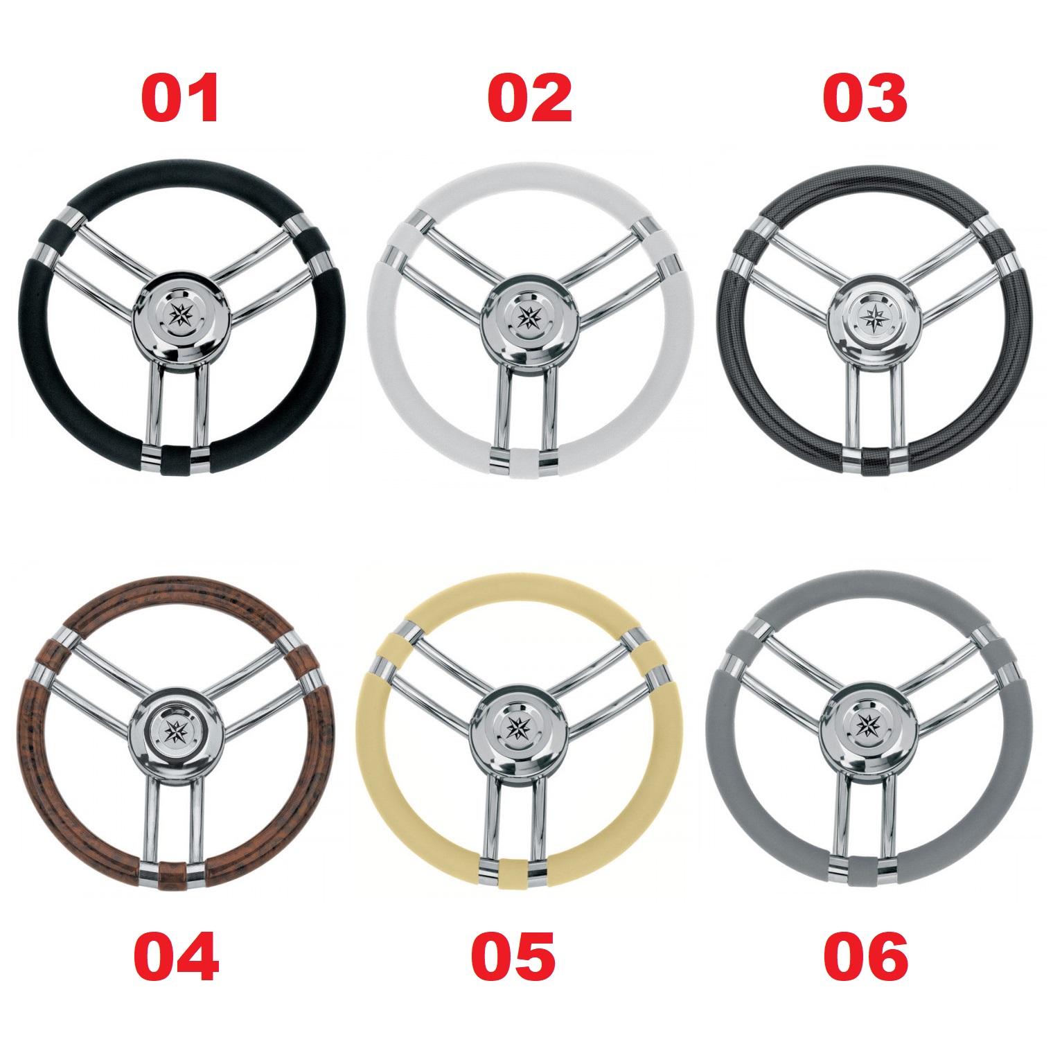 Immagine ClasseA_B_C