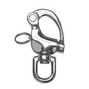 Immagine ClasseA_B_C