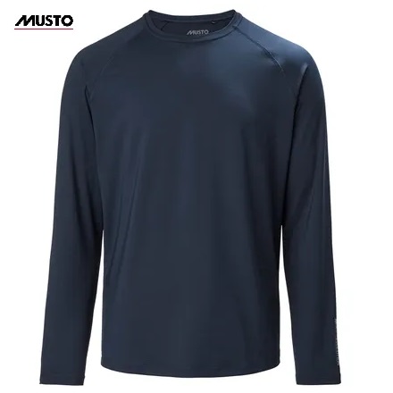 Immagine ClasseA_B_C