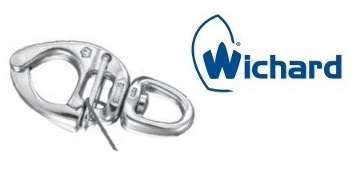 Immagine ClasseA_B_C