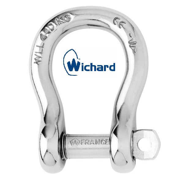 Immagine ClasseA_B_C