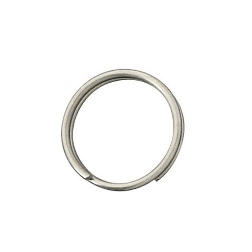 Immagine ClasseA_B_C