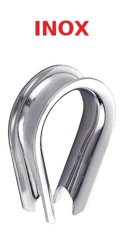 Immagine ClasseA_B_C