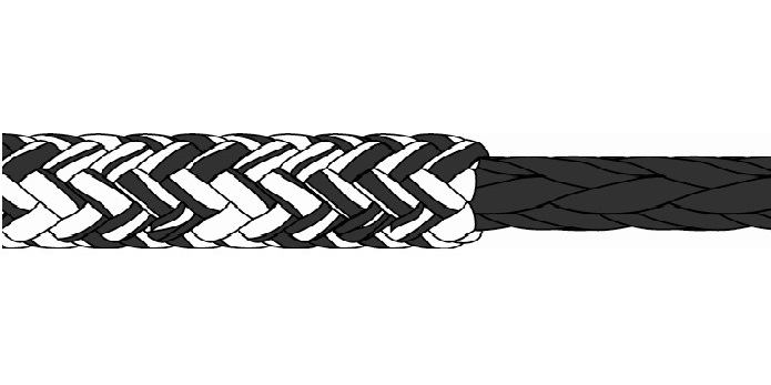 Immagine ClasseA_B_C