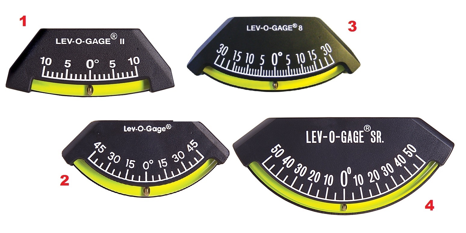 Immagine ClasseA_B_C