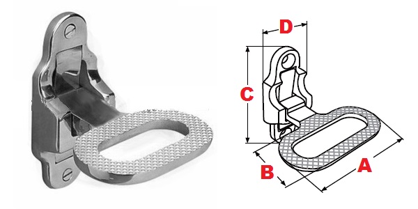 Immagine ClasseA_B_C