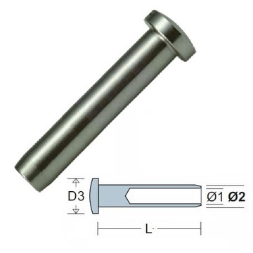 Immagine ClasseA_B_C