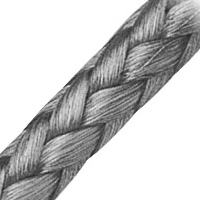 Immagine ClasseA_B_C