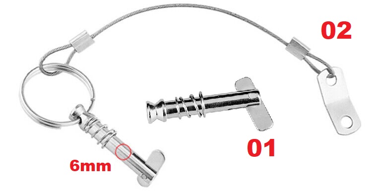 Immagine ClasseA_B_C