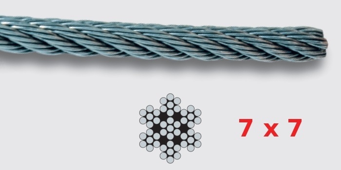 Immagine ClasseA_B_C