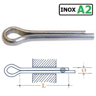 Immagine ClasseA_B_C