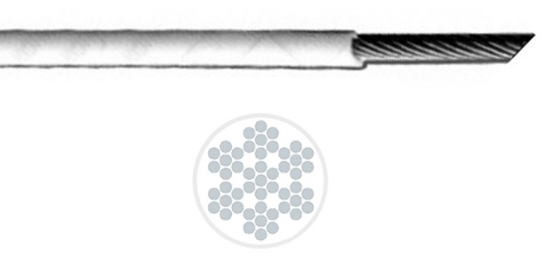 Immagine ClasseA_B_C