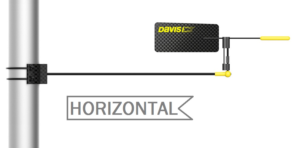 Immagine ClasseA_B_C