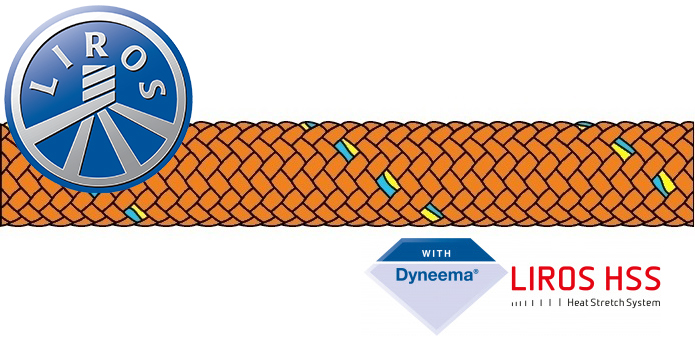 Immagine ClasseA_B_C