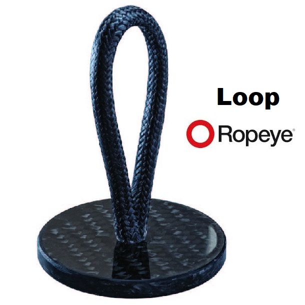 Immagine ClasseA_B_C