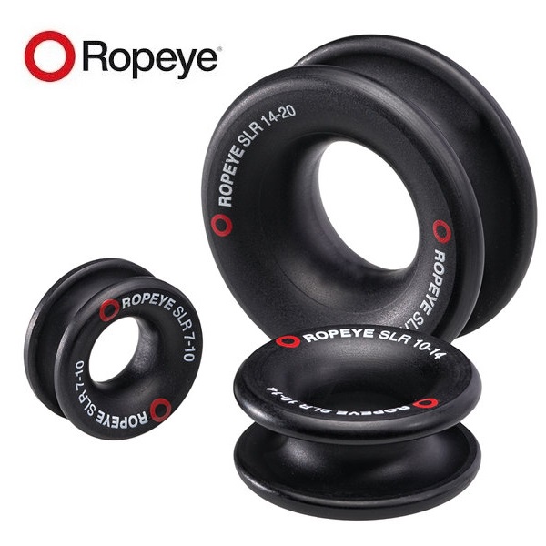 Immagine ClasseA_B_C