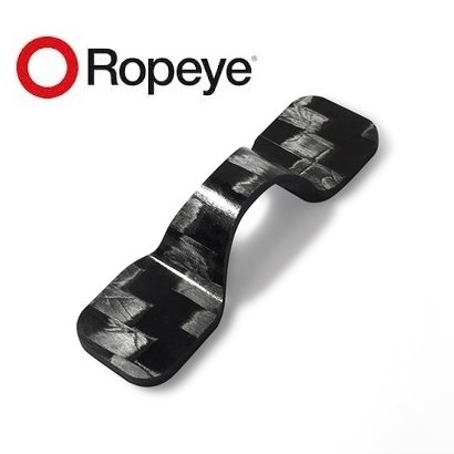 Immagine ClasseA_B_C