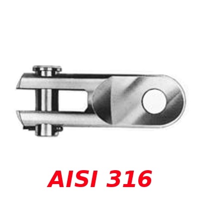 Immagine ClasseA_B_C