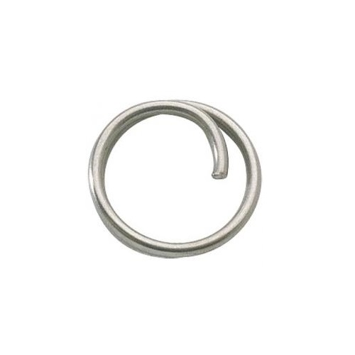 Immagine ClasseA_B_C