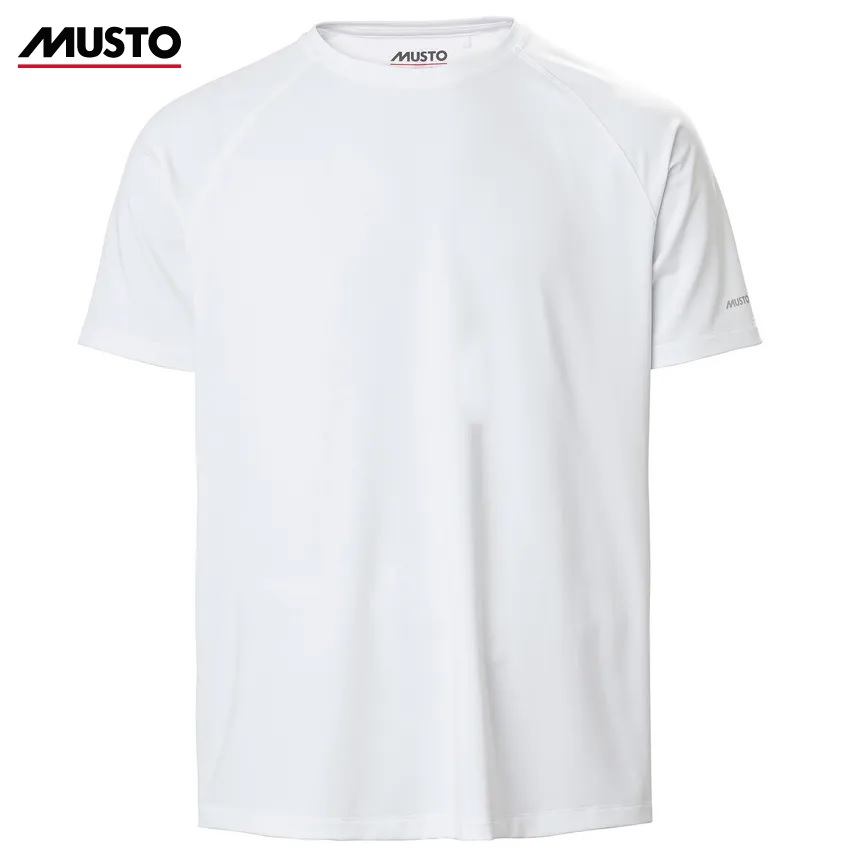 Immagine ClasseA_B_C