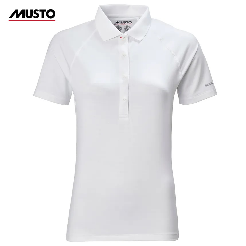 Immagine ClasseA_B_C