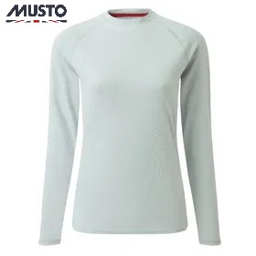 Immagine ClasseA_B_C