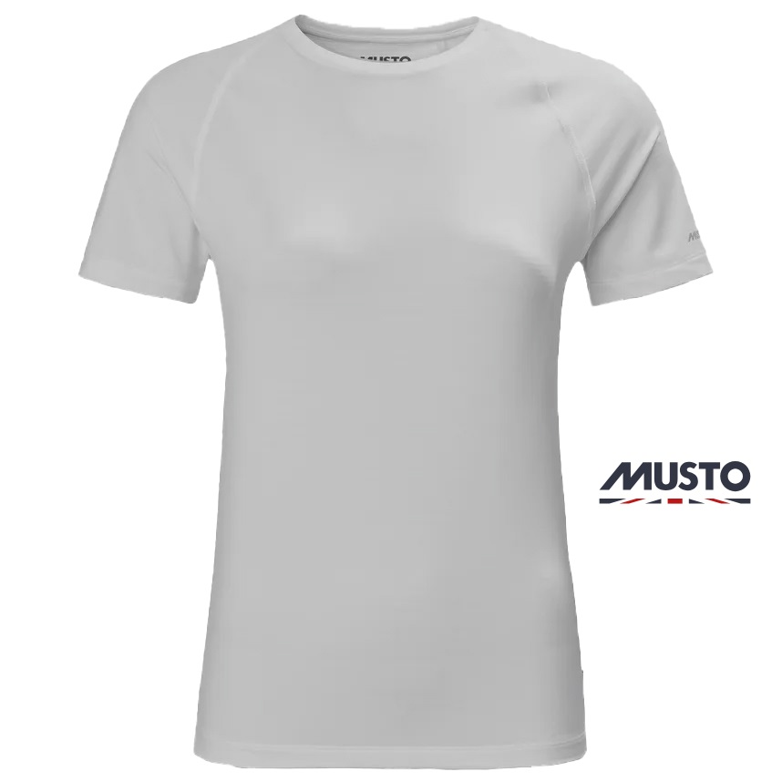 Immagine ClasseA_B_C