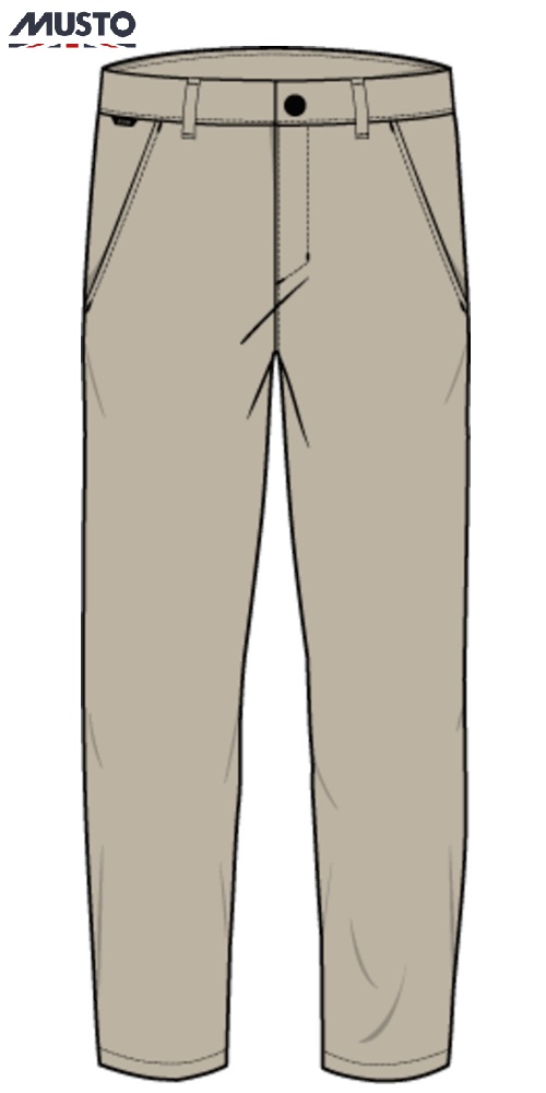 Immagine ClasseA_B_C