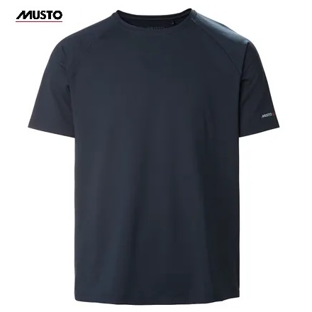 Immagine ClasseA_B_C