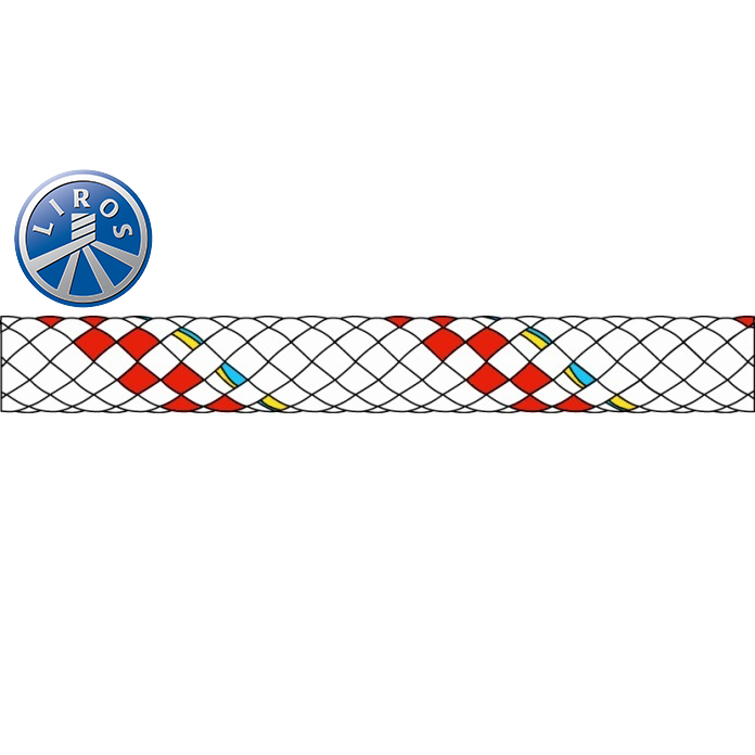 Immagine ClasseA_B_C