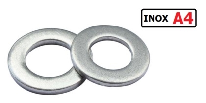 Immagine ClasseA_B_C