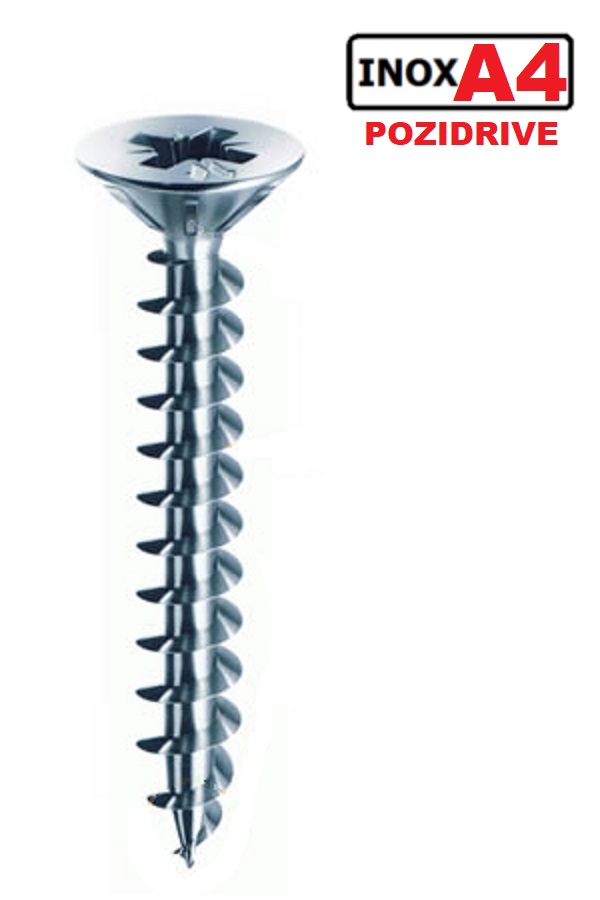 Immagine ClasseA_B_C