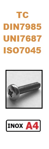 Immagine ClasseA_B_C