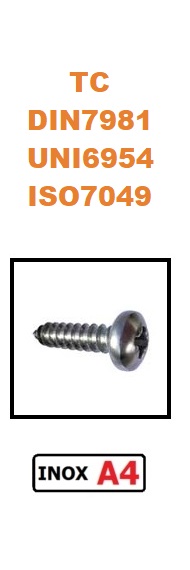 Immagine ClasseA_B_C