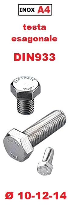 Immagine ClasseA_B_C