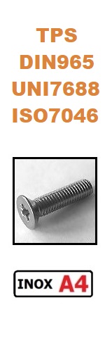 Immagine ClasseA_B_C