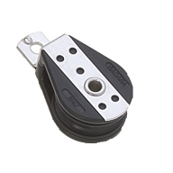 Immagine ClasseA_B_C