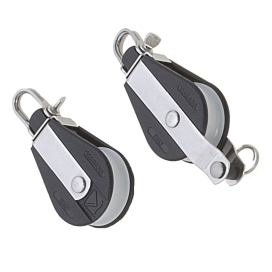 Immagine ClasseA_B_C