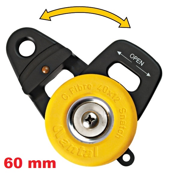 Immagine ClasseA_B_C