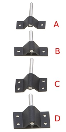 Immagine ClasseA_B_C