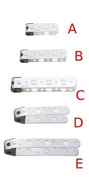 Immagine ClasseA_B_C