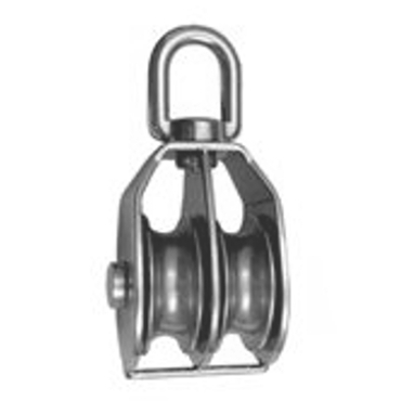 Immagine ClasseA_B_C