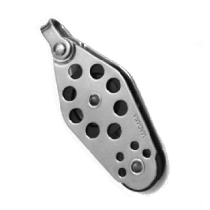 Immagine ClasseA_B_C