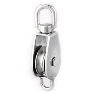 Immagine ClasseA_B_C