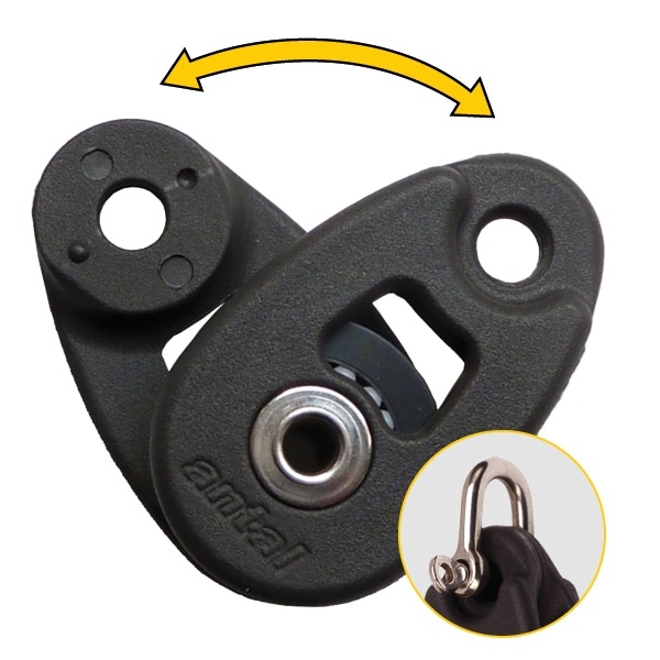 Immagine ClasseA_B_C