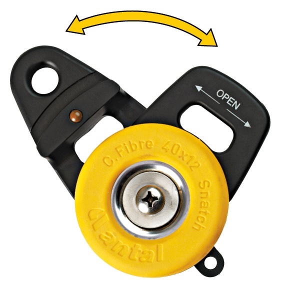 Immagine ClasseA_B_C