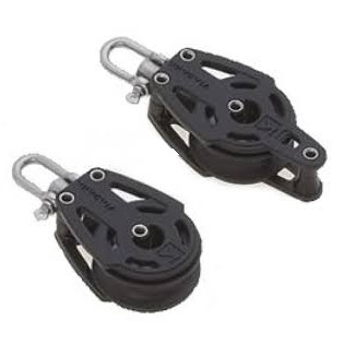 Immagine ClasseA_B_C