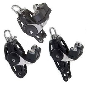 Immagine ClasseA_B_C